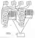 Fig. 02 - Obtaining a set of subscriber information from a generic set of subscriber information