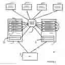 Fig. 03 - Obtaining a set of subscriber information from a generic set of subscriber information