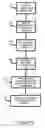 Fig. 04 - Obtaining a set of subscriber information from a generic set of subscriber information