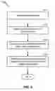 Fig. 07 - Methods and apparatus for context-based communications through visualization