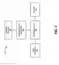 Fig. 03 - Enhanced information services using devices in short-range wireless networks