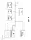 Fig. 04 - Enhanced information services using devices in short-range wireless networks