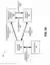 Fig. 06 - Enhanced information services using devices in short-range wireless networks