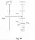 Fig. 09 - Quality of service (QoS) resources within a wireless communications system