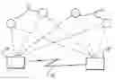 Fig. 01 - Positioning systems utilizing mobile telephone system for correction signals