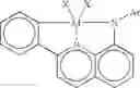 Fig. 02 - Method for preparing non-metallocene catalysts