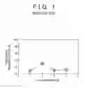 Fig. 02 - MULTIPLE-METAL COMPLEX-CONTAINING COMPOUND AND METAL COMPLEX, AND MANUFACTURE METHODS THEREFOR, AND EXHAUST GAS PURIFICATION CATALYST MANUFACTURE METHOD USING THE SAME