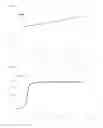 Fig. 02 - FORMULATION WITH REDUCED HYGROSCOPICITY