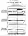 Fig. 35 - DNA MICROARRAY BASED IDENTIFICATION AND MAPPING OF BALANCED TRANSLOCATION BREAKPOINTS