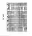 Fig. 49 - Antibody categorization based on binding characteristics