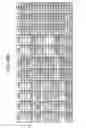 Fig. 76 - Antibody categorization based on binding characteristics