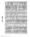 Fig. 83 - Antibody categorization based on binding characteristics