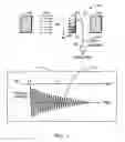 Fig. 02 - NMR device for detection of analytes