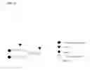Fig. 02 - Method for analyzing a glycomolecule