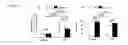 Fig. 10 - Methods and compositions for providing cardiac protection