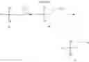 Fig. 08 - Dutpase inhibitors