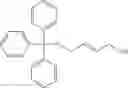 Fig. 22 - Dutpase inhibitors