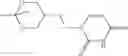 Fig. 45 - Dutpase inhibitors