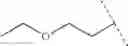 Fig. 187 - Viral polymerase inhibitors
