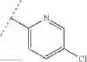 Fig. 246 - Viral polymerase inhibitors