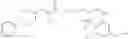 Fig. 167 - Aryl sulfonamides as bradykinin-B1-receptor antagonists
