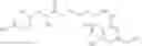 Fig. 2139 - Aryl sulfonamides as bradykinin-B1-receptor antagonists