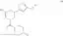 Fig. 08 - Substituted piperidines