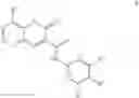 Fig. 167 - Activators of executioner procaspases 3, 6 and 7