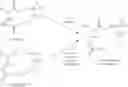 Fig. 35 - Dual-acting antihypertensive agents