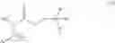 Fig. 76 - Dual-acting antihypertensive agents