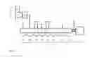 Fig. 02 - EXTRUSION PROCESS FOR GRAFTING RUBBERS