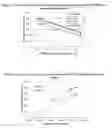 Fig. 02 - Polypropylene blends for non-woven production