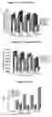 Fig. 04 - Polypropylene blends for non-woven production