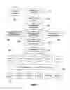 Fig. 02 - Universal fibronectin type III binding-domain libraries