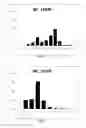 Fig. 08 - Universal fibronectin type III binding-domain libraries