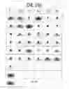Fig. 40 - Universal fibronectin type III binding-domain libraries