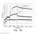 Fig. 46 - Universal fibronectin type III binding-domain libraries