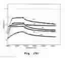 Fig. 49 - Universal fibronectin type III binding-domain libraries