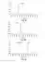 Fig. 09 - Non-natural peptides as models for the development of antibiotics