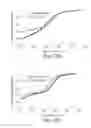 Fig. 43 - Non-natural peptides as models for the development of antibiotics