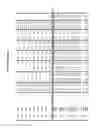 Fig. 85 - Optimized Fc Variants