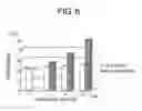 Fig. 07 - Antibody-producing transgenic silkworms and methods for producing the same