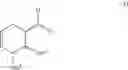 Fig. 85 - Method of forming oseltamivir and derivatives thereof