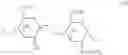 Fig. 02 - Epimerized derivatives of K5 polysaccharide with a very high degree of sulfation