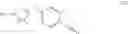 Fig. 40 - Process for the preparation of 6-substituted-1-(2H)-isoquinolinones