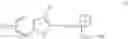 Fig. 03 - Indole derivatives as selective androgen receptor modulators (SARMS)