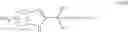 Fig. 63 - Indole derivatives as selective androgen receptor modulators (SARMS)