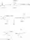 Fig. 71 - Indole derivatives as selective androgen receptor modulators (SARMS)