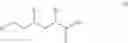 Fig. 17 - Producing biofuels using polyketide synthases