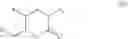 Fig. 19 - Producing biofuels using polyketide synthases